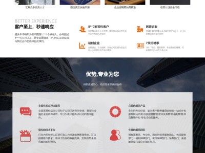 【K196】人力资源劳务派遣管理咨询服务公司网站模板